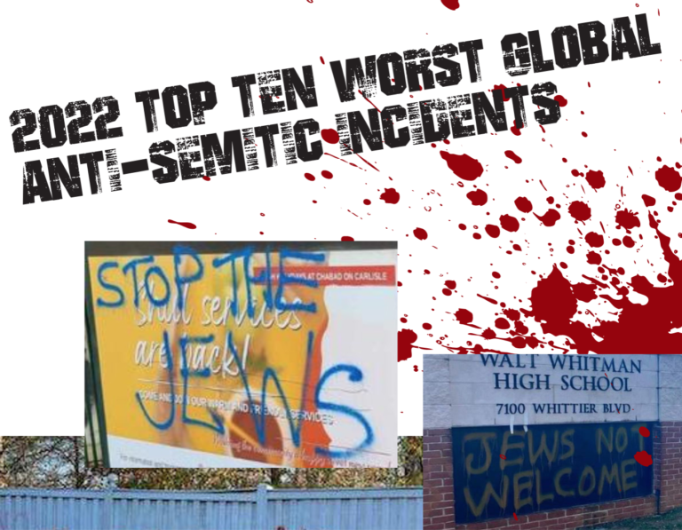 Shimon Wiesenthal Center ranks the top ten worst antisemitic incidents of 2022