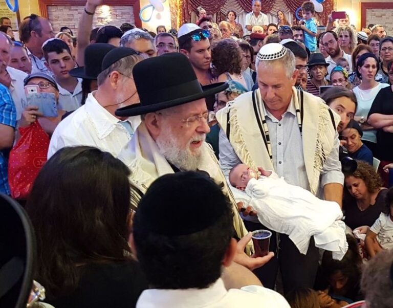 EU Commissioner Warns Against Restrictions on Jewish Religious Life